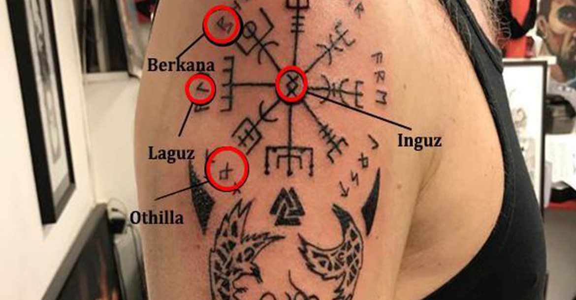 Tatuagens vikings e seus verdadeiros significados Online